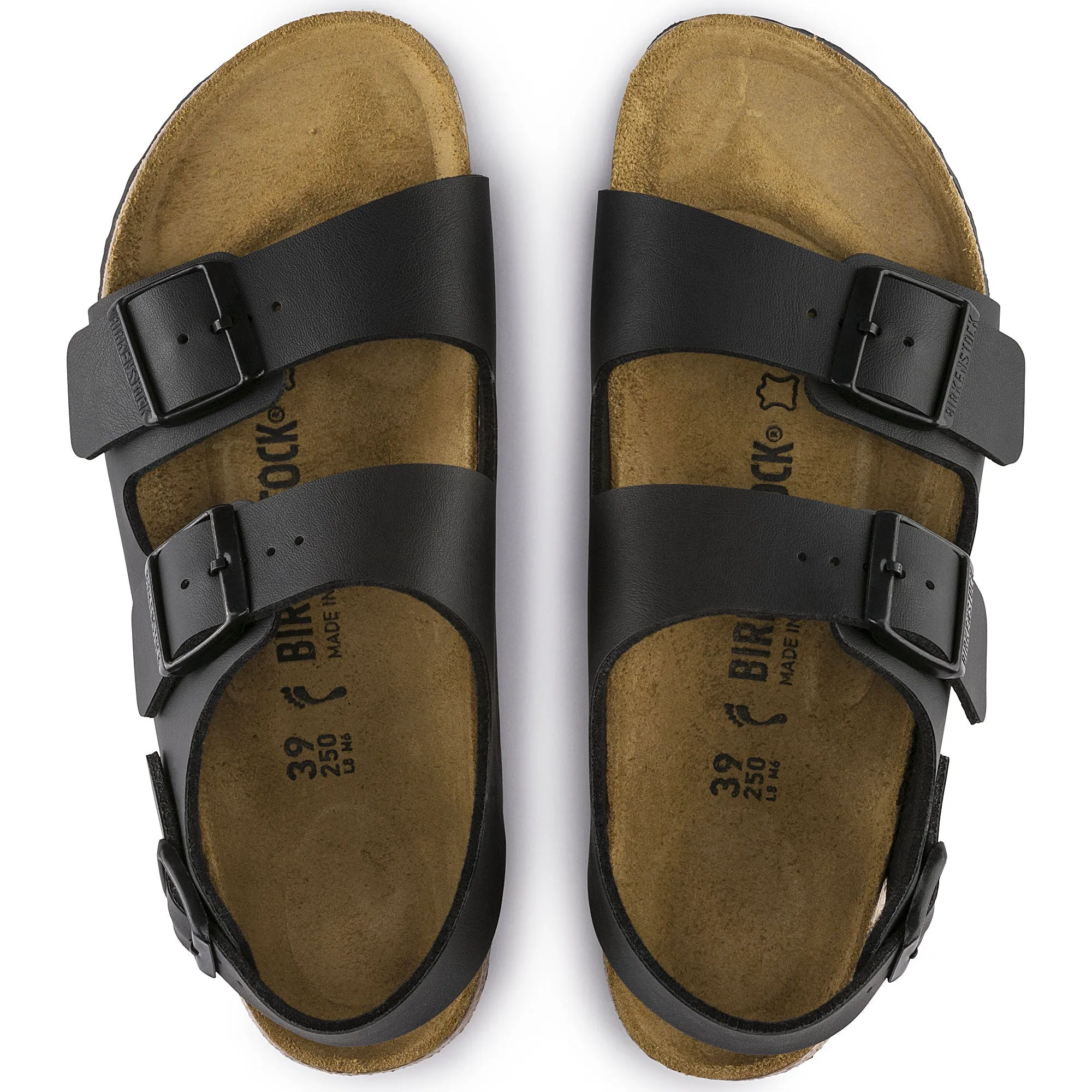 Birkenstock Milano