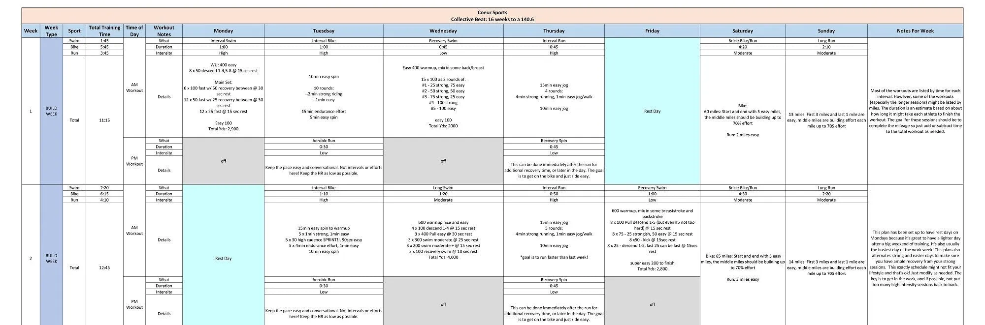 Iron Distance Triathlon Training Plan: Women's 16 Week